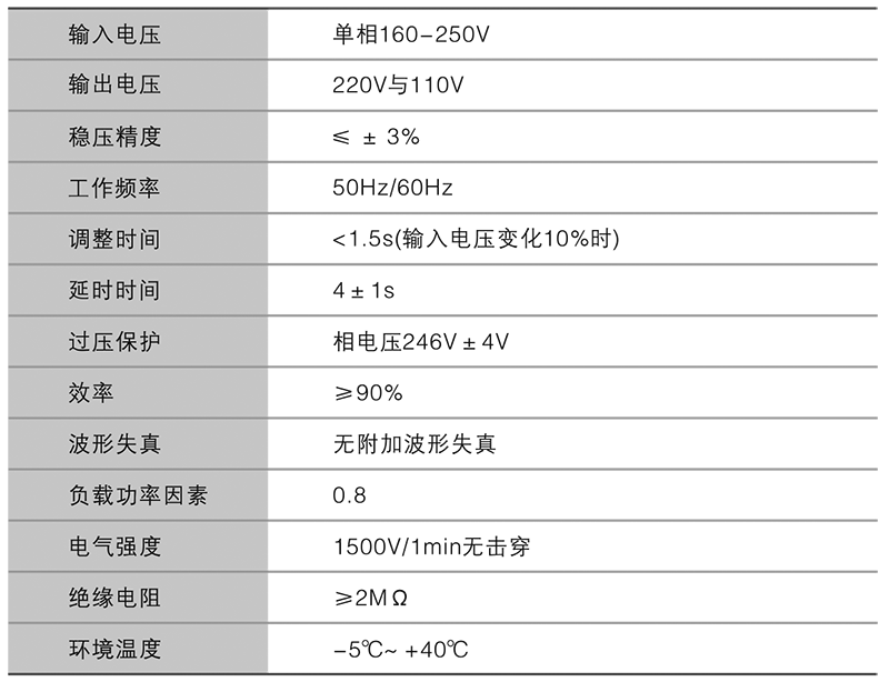 鴻寶技術參數(shù).png