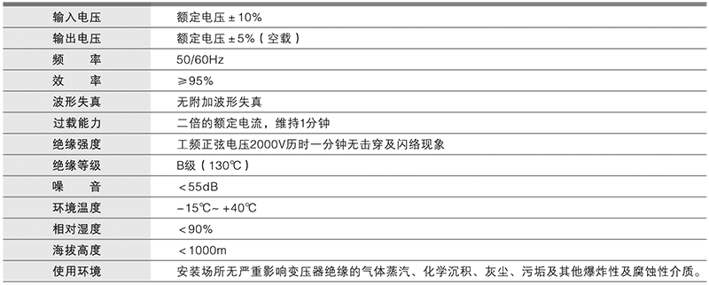 鴻寶技術參數(shù).png